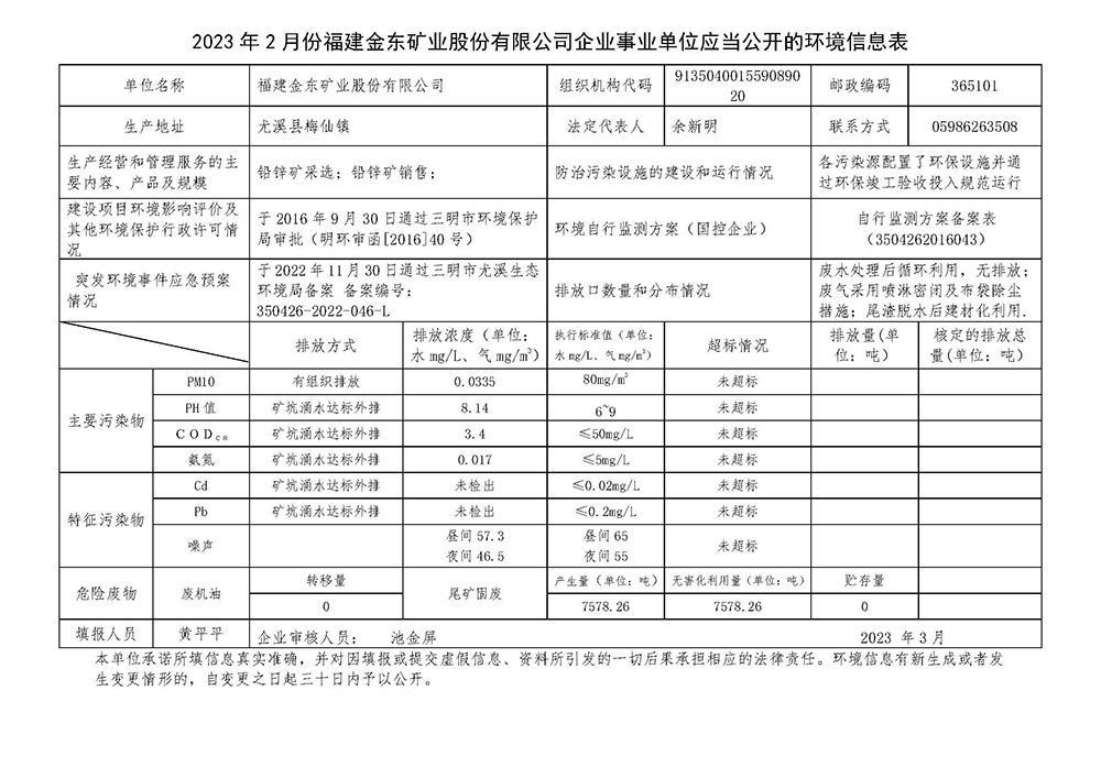 2023年2月份江南电竞app(集团)有限公司-百度百科企业事业单位应当公开的环境信息表.jpg