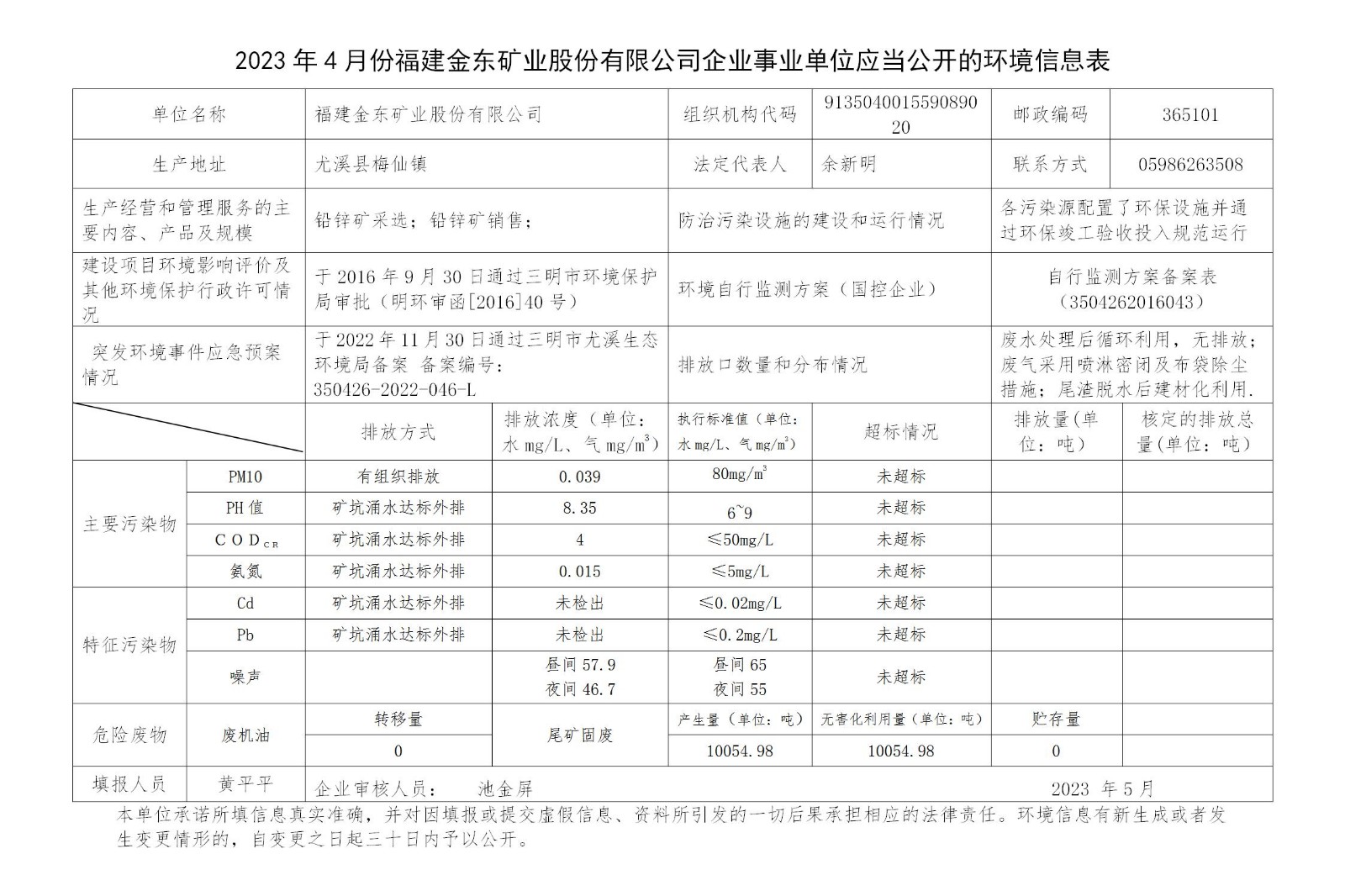 2023年4月份江南电竞app(集团)有限公司-百度百科企业事业单位应当公开的环境信息表_01.jpg